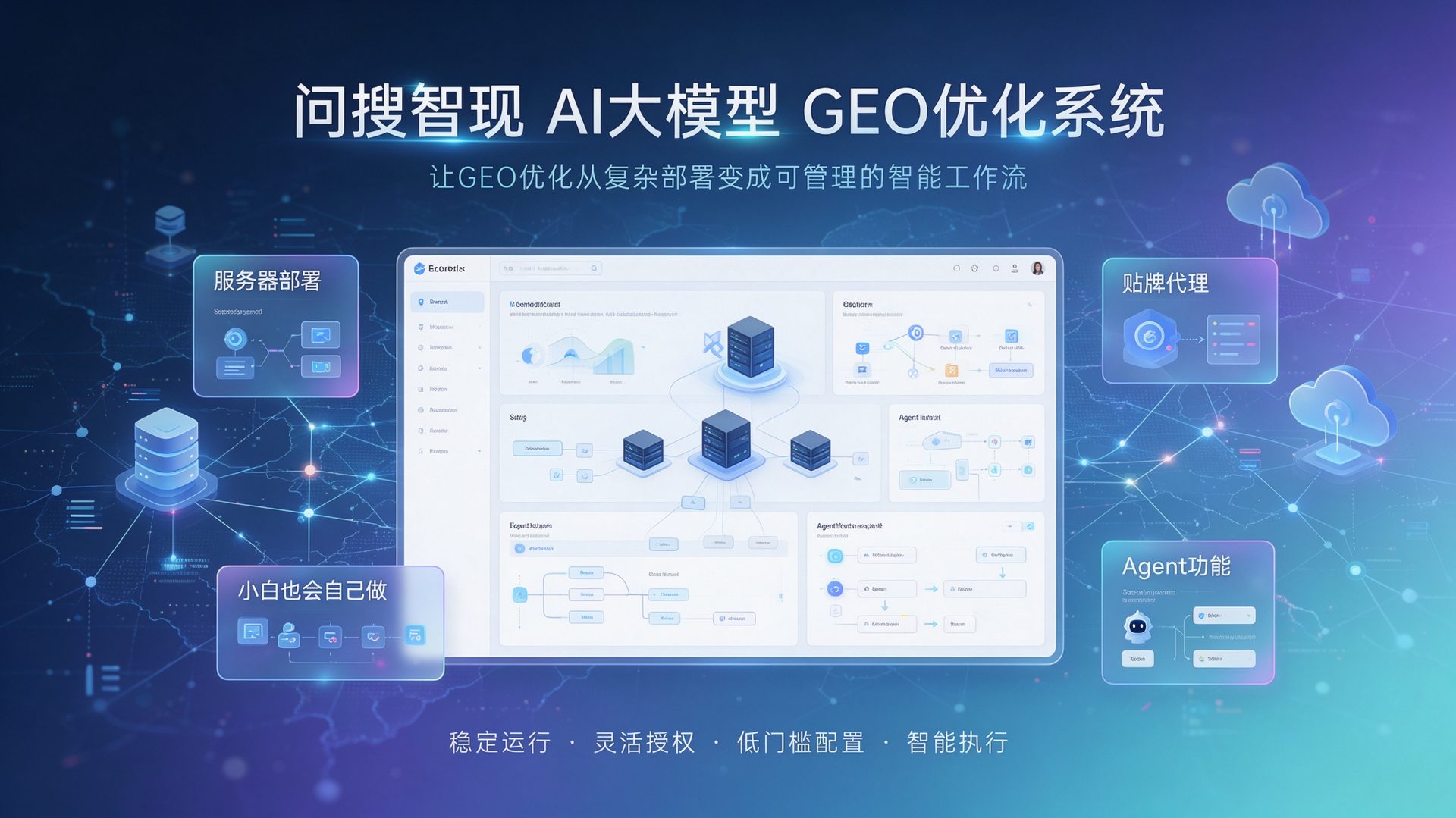 临港物流的AI大模型可见度