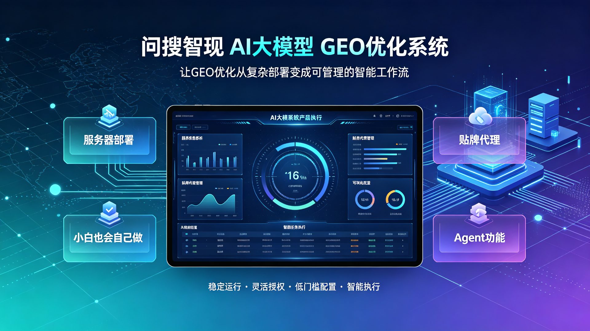 装备制造GEO知识库怎么建