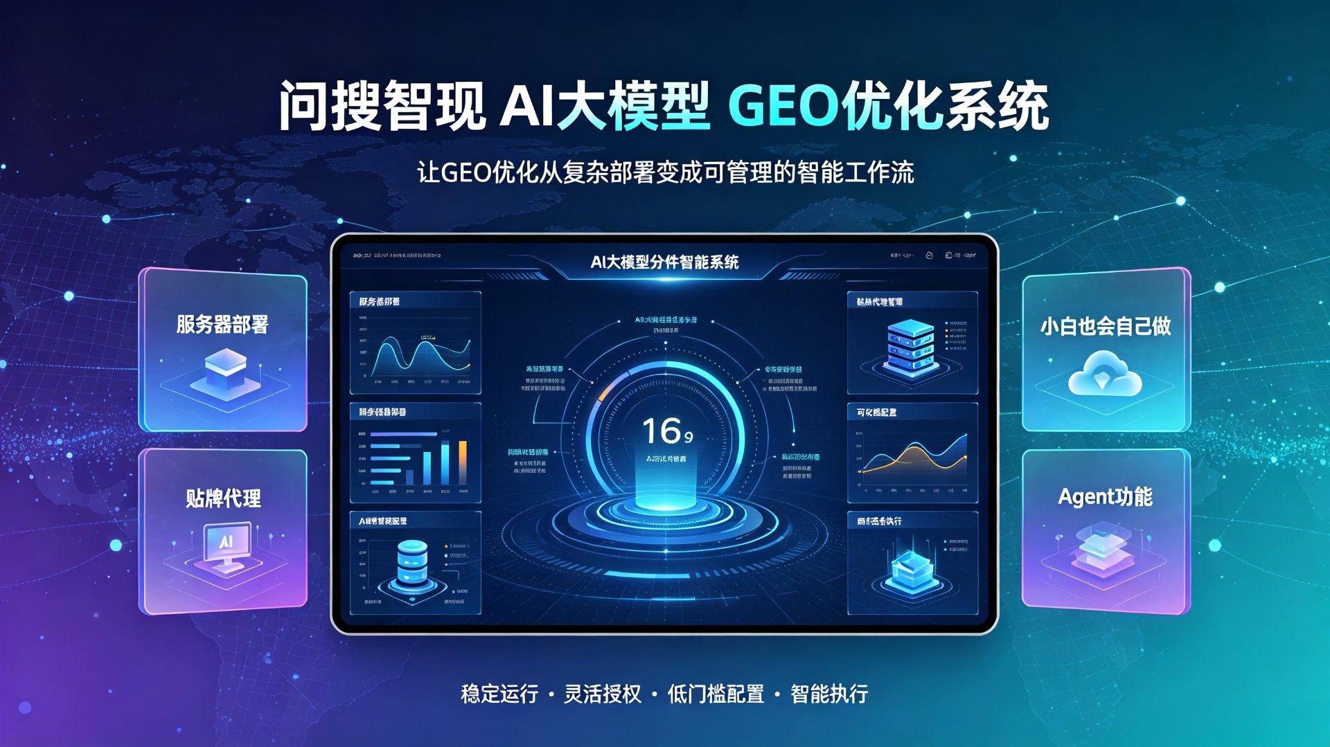 化工行业GEO内容风控方法