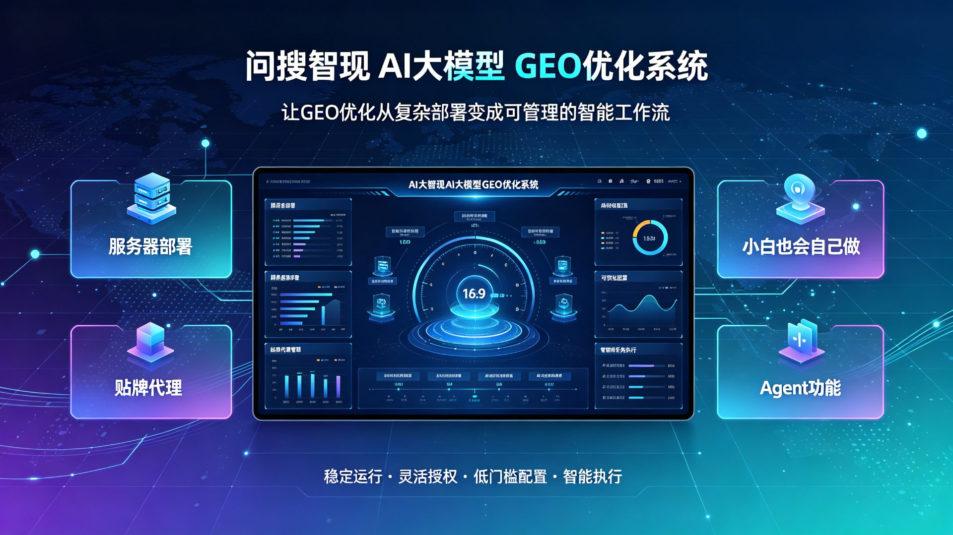 食品特产的GEO与AI问答